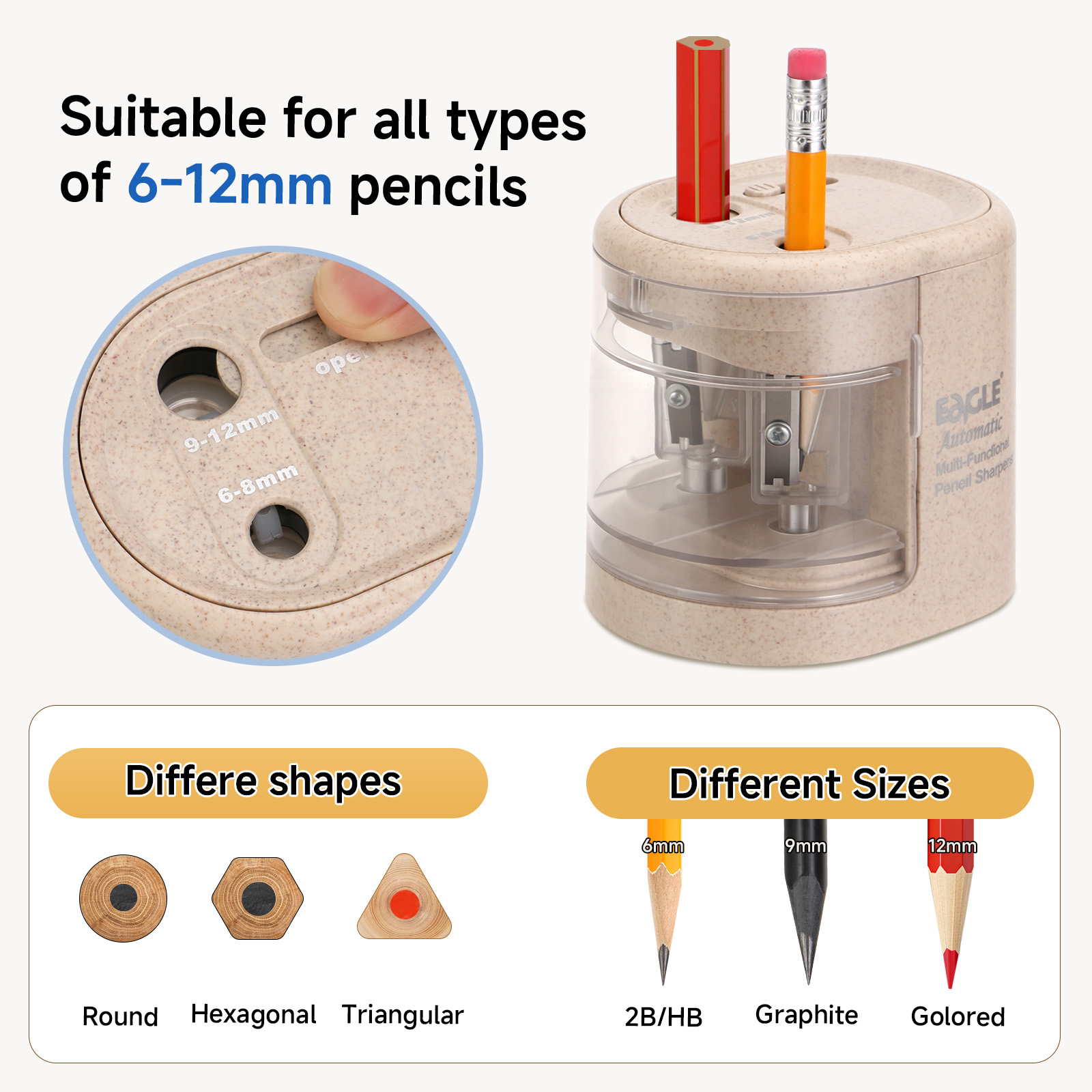 Automatyczna elektryczna tempe – Electric Pencil Sharpener Usb recenzja i cena