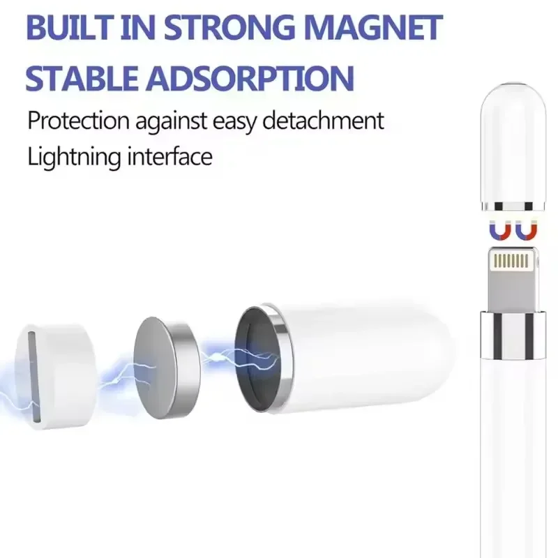 Magnetyczne nakładki na rysiki – Stationery recenzja i cena